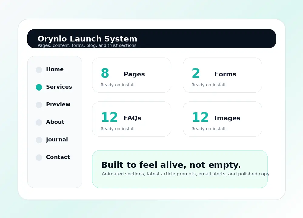 Orynlo website launch system dashboard