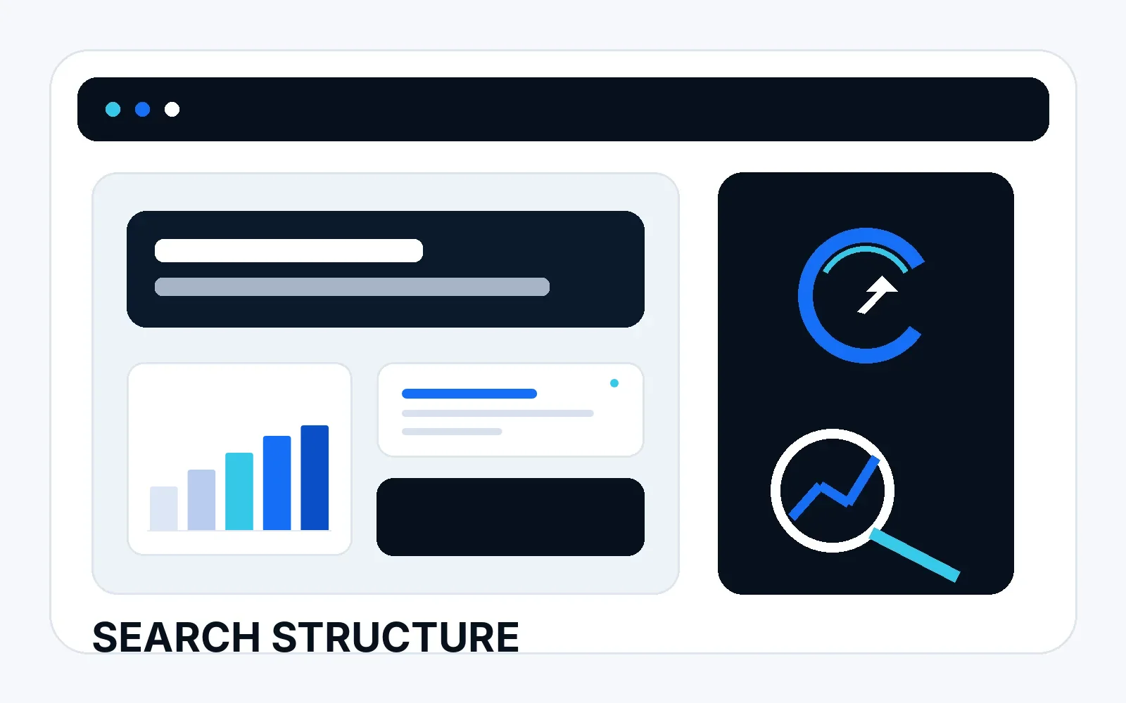 Search structure visual for trucking and moving company SEO
